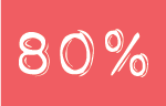 80%